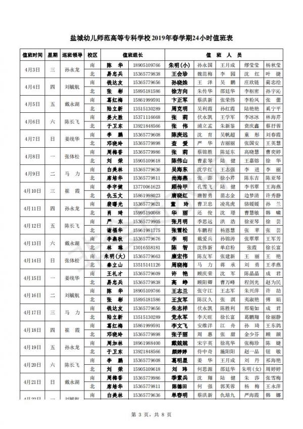 2019年春学期24小时值班表（总）_02.jpg