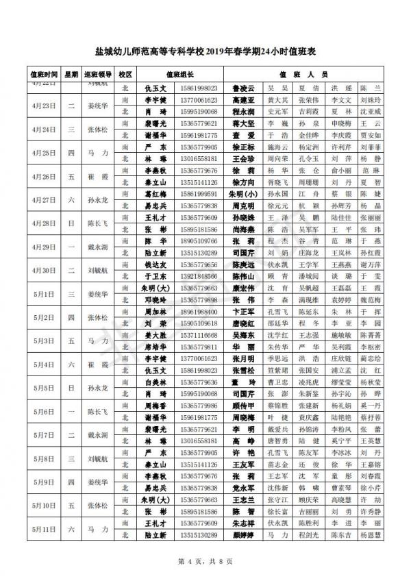 2019年春学期24小时值班表（总）_03.jpg