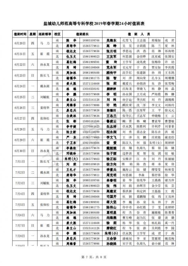 2019年春学期24小时值班表（总）_06.jpg