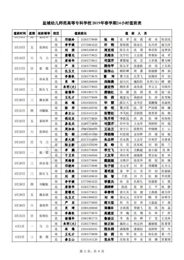 2019年春学期24小时值班表（总）_01.jpg